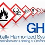 GHS Container Labels Training - [Complete Video Training Kit]