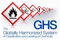 GHS Container Labels Training