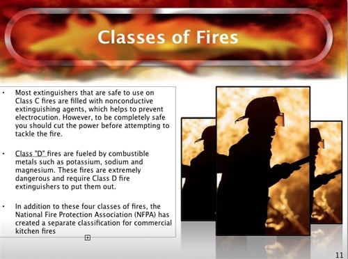 Fire Extinguisher Powerpoint Presentation