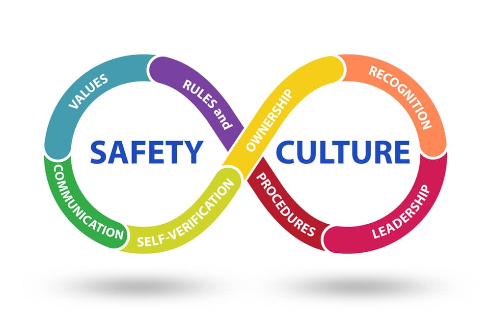 Online Training Helps Create A Culture of Safety