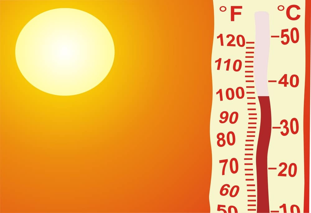 Sun heat and outdoor thermometer