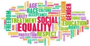 Diversity Equity and Inclusion Word Cloud