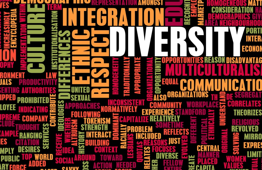 Group of words all related to diversity