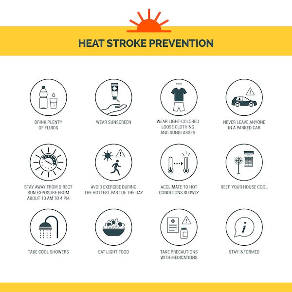 Heat Stroke Prevention Tips