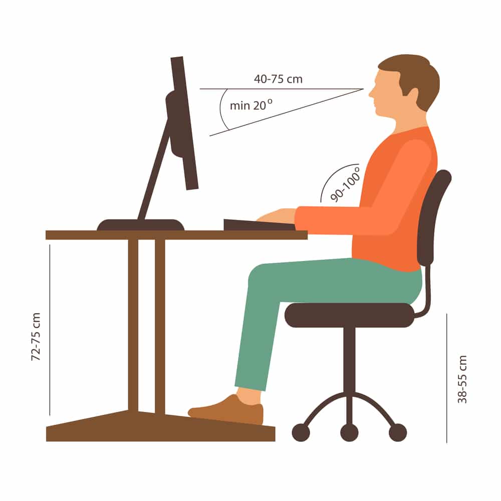 Office Ergonomics