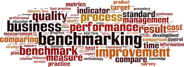 Benchmarking Word Cloud