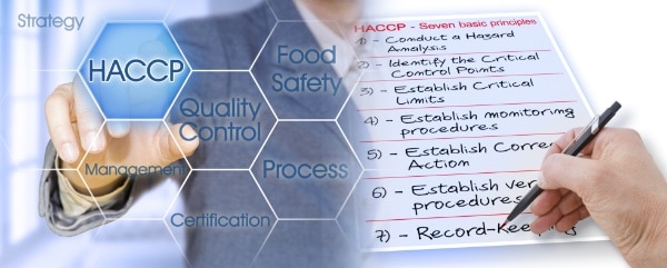 HACCP Program Details