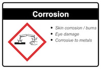 Corrosion GHS Pictogram