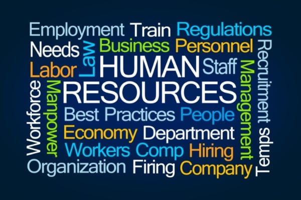 Human Resources Word Cloud