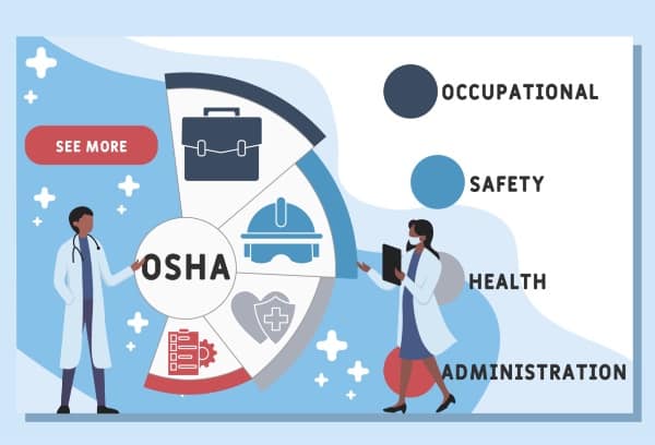 OSHA Infographic