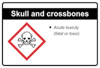 Skull and Crossbones GHS Pictogram