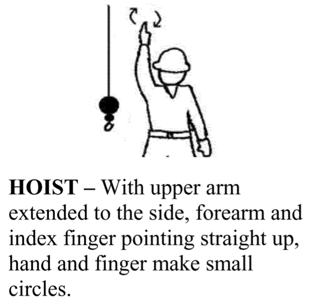 hoist load crane hand signal