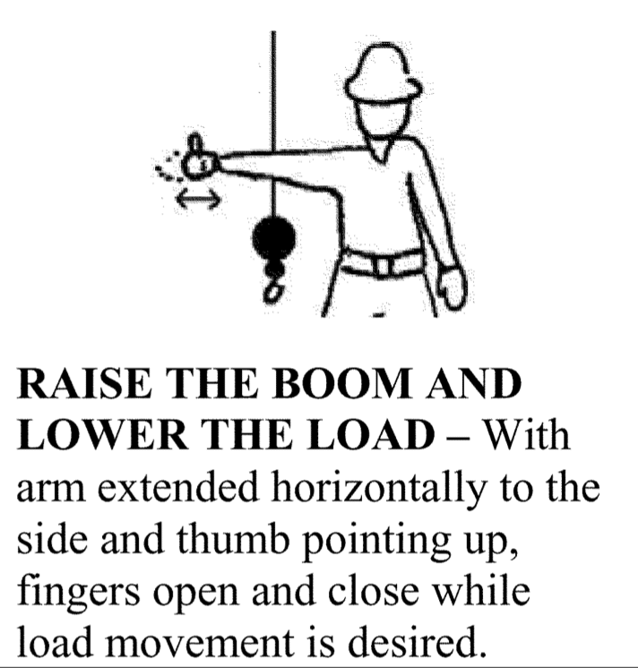 Raise boom and lower the load crane hand signal