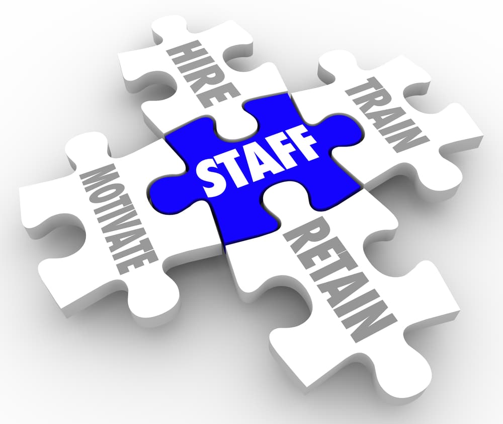 Picture showing how the pieces of a staff training puzzle fit together. Like hiring, training, retaining and motifivating employees.