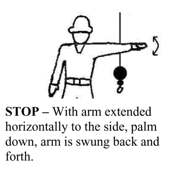 Hand signal to tell the crane operator to stop