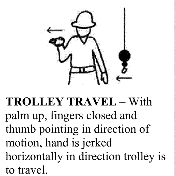 trolley travel crane hand signal means the crane will be moving