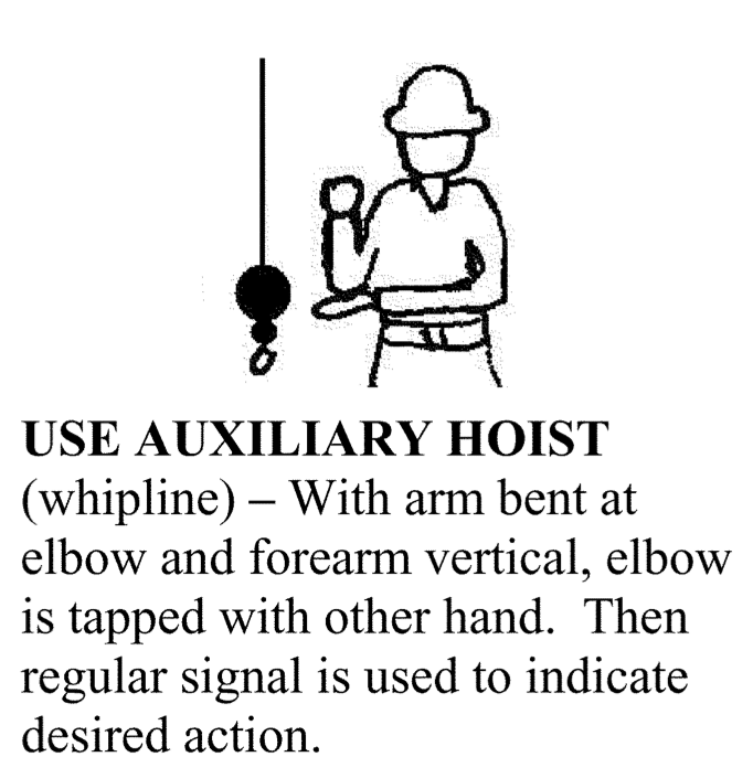 use auxiliary hoist crane hand signal