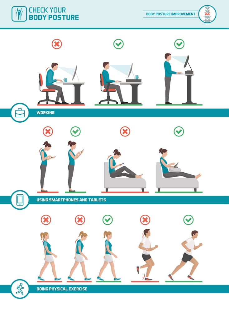 Correct Posture Infographic