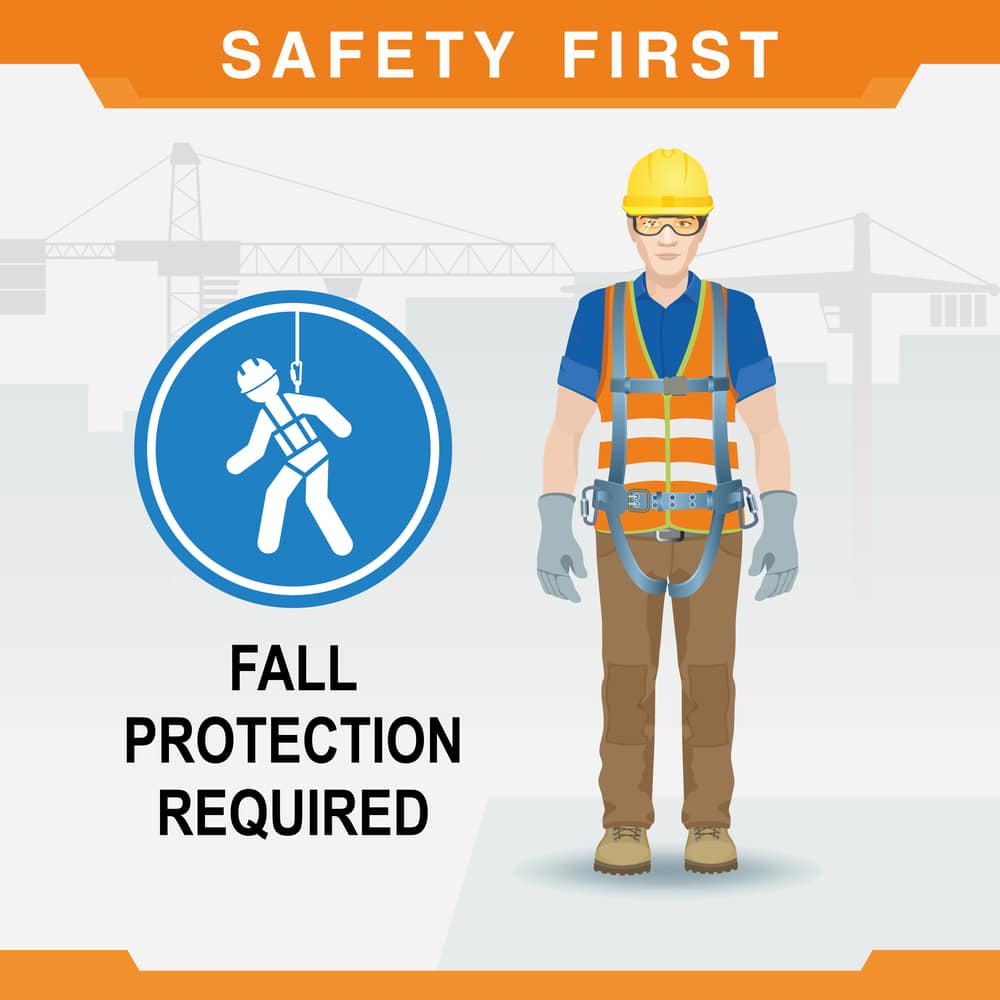 Fall Protection Required Sign