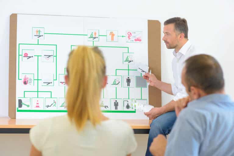 A group of people sitting in front of a board with a diagram on it.