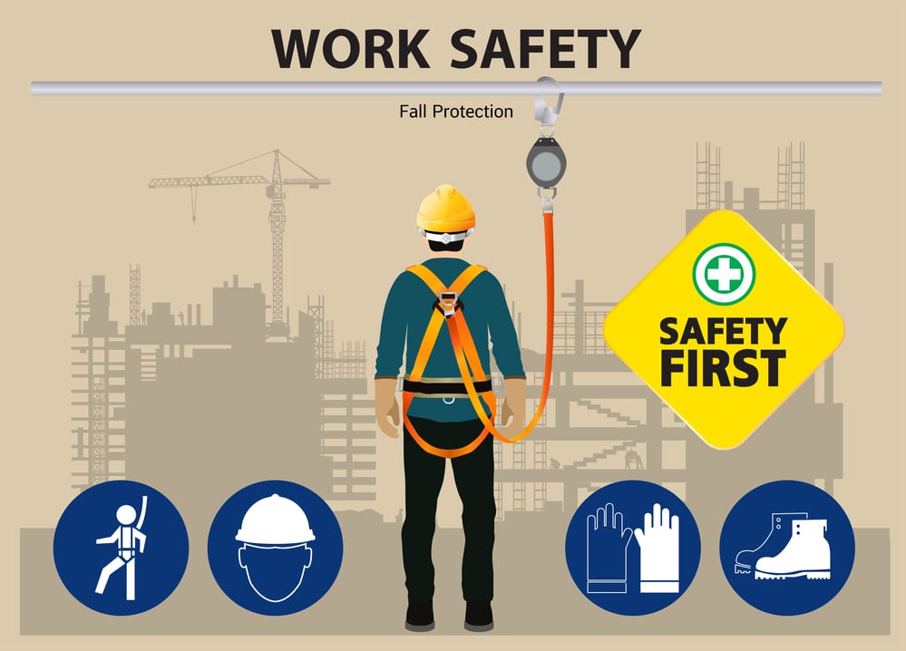 A poster with the words work safety and first aid.