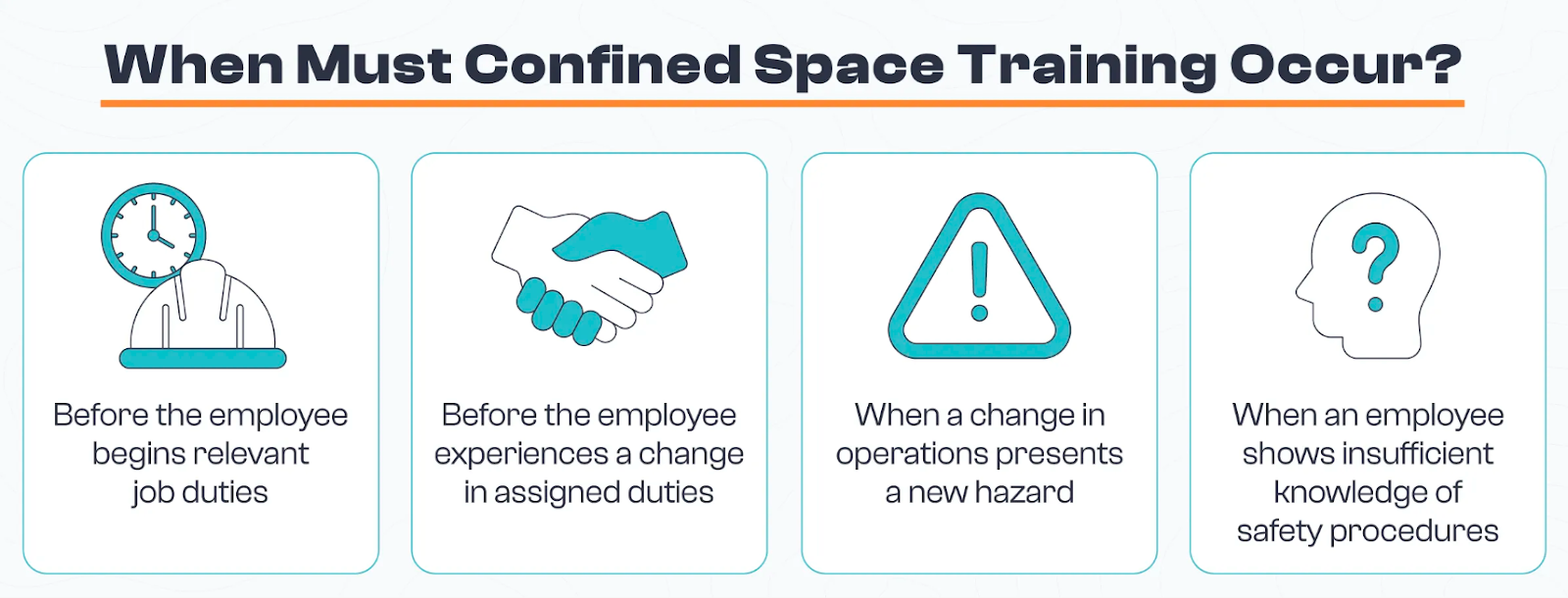 confined space training and retraining requirements