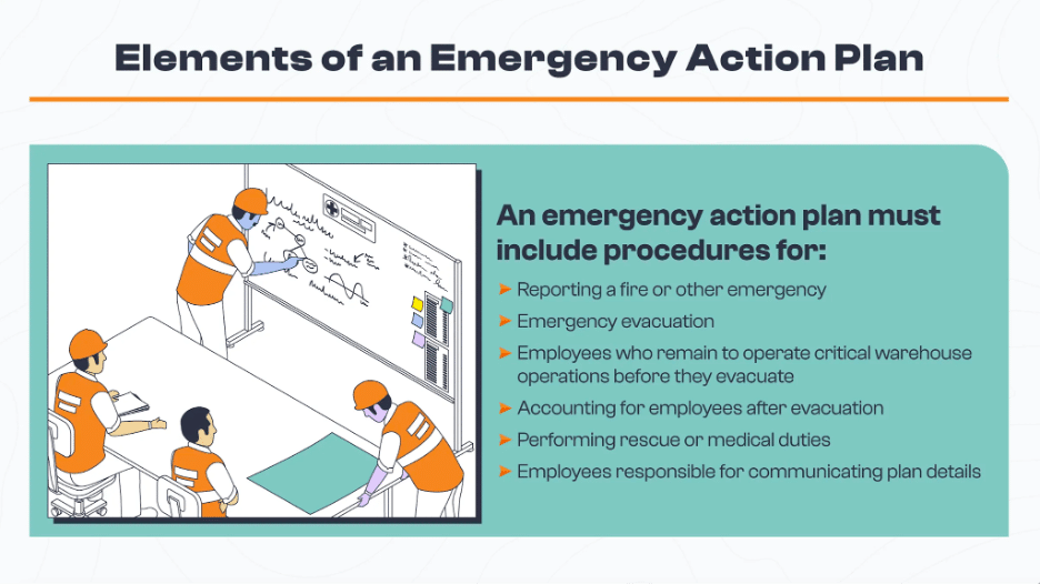 Illustration of warehouse workers in safety vests gathered around a table and whiteboard, planning emergency procedures. Text highlights key elements of an emergency action plan, including procedures for reporting fires or other emergencies, emergency evacuation, operating critical warehouse functions before evacuation, accounting for employees post-evacuation, performing rescue or medical duties, and identifying employees responsible for communicating the plan.