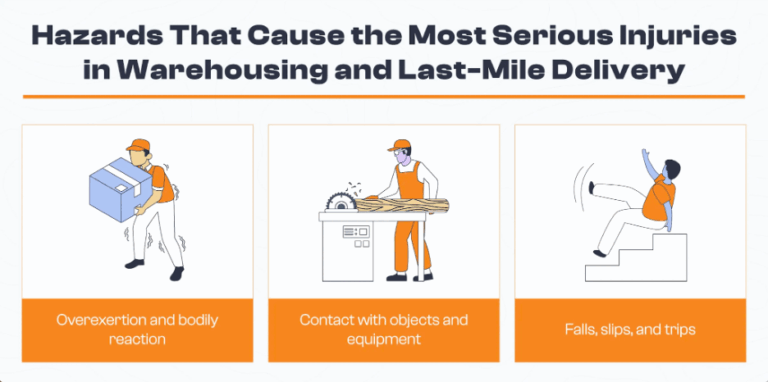 9 Essential Warehouse Safety Tips - [With Checklist]